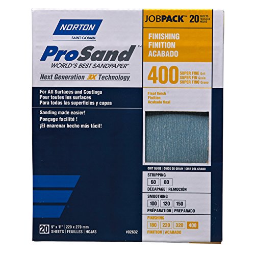 Norton ProSand premium 400 grit sandpaper sheets