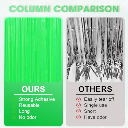 Image of Voircoloria 2 Pack Pastel Green Foil Fringe Backdrop Curtains, Tinsel Streamers Party Decorations, Fringe Backdrop for Baby Shower, Birthday Party
