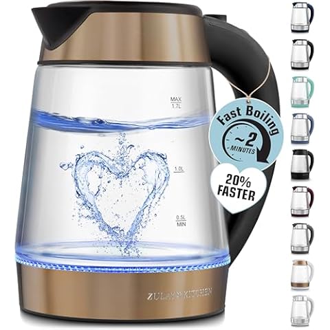 Zulay Kitchen Fast-Boiling Kettle Cover