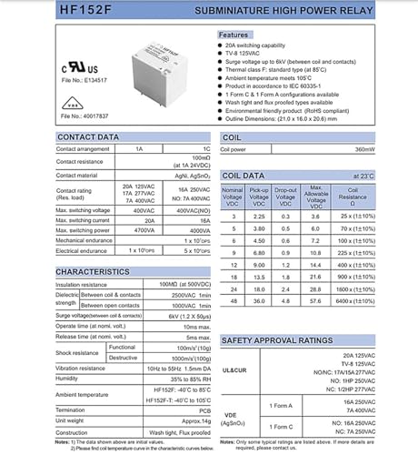 Relé HF152F-T evite fallos de sobrecarga con este conmutador de 20A 3