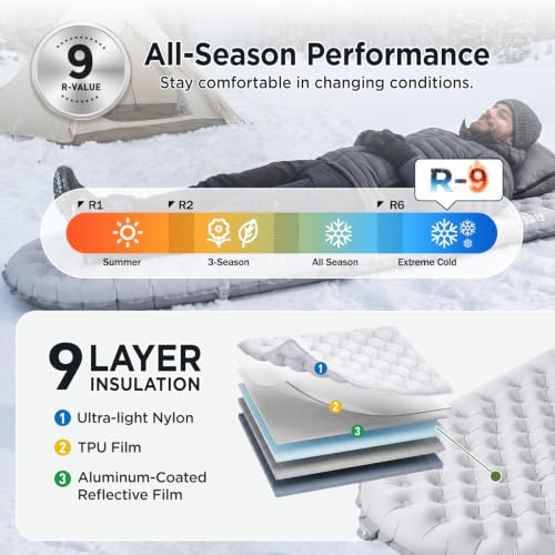 Image of Elegear 4 inch Thick Sleeping Pad for Camping, 9.0 R-Value Insulated, for Tall | CumbreX Backpacking & Inflatable Camping Mattress, Ripstop, All Season Used, Ultralight for Outdoor Hiking Tent
