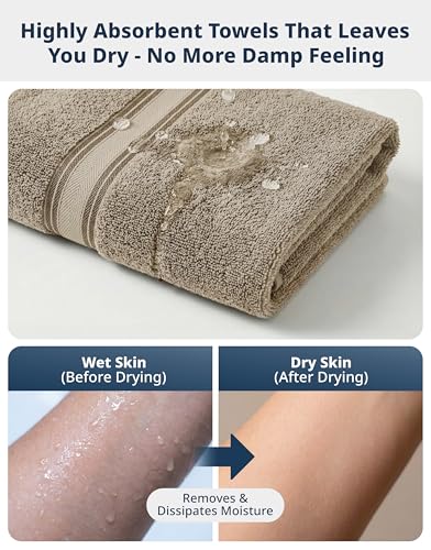 Image of LANE LINEN Towel Set for Bathroom - 18-Pack 100% Cotton Towel, Zero Twist, Includes 6 Bath, 6 Hand & 6 Washcloth, Suitable for All Body Types, Soft & Quick Dry, Ideal for Airbnb & Spa - Tapue