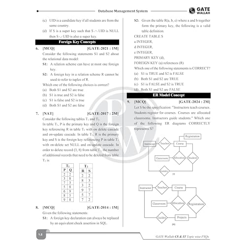 Image of PW GATEWALLAH Computer Science & IT Topicwise Previous Year Solved Papers (2026 - 2008) with Video Solutions For 2027 Exams | Detailed Text Solutions