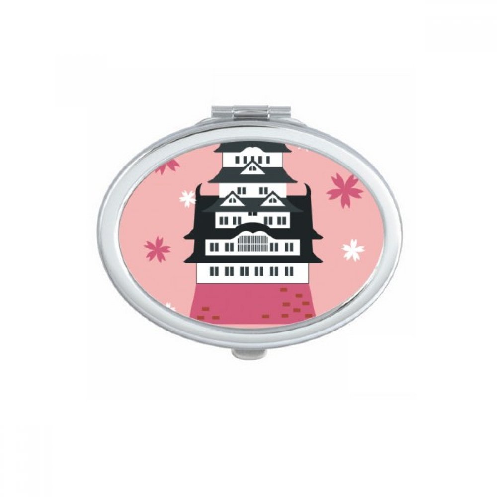 Miroir compact ovale pour retoucher son maquillage partout sans encombrer son sac