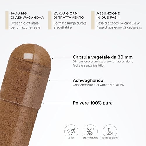 Ashwagandha 1400Mg - Formula Alta Concentrazione 7% Withanolidi - Integratore Naturale Per Sonno, Ansia E Stress - Ashwagandha Pura - Ginseng Indiano - 100 Capsule - Formula Vegan - Beyond Elements - 3