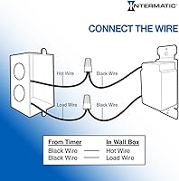 Vista 5 de Intermatic SW60MWK Temporizador de resorte de 60 minutos, color blanco, control de ahorro de energía para luces y electrodomésticos, fácil