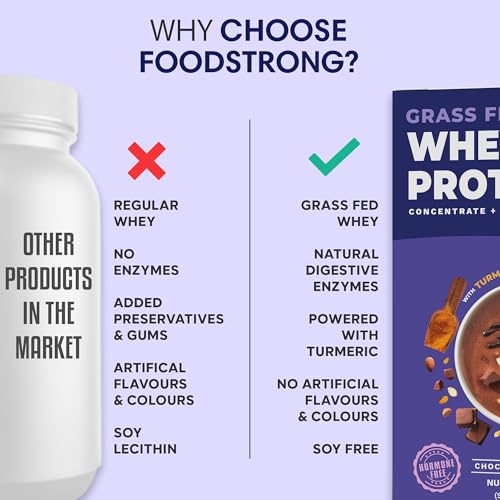 Image of Foodstrong Whey Protein Powder (Concentrate + Isolate), 100% Hormone Free Grass-Fed Whey, 26G Protein & 6.6G BCAA, Chocolate Almond, With Turmeric & Digestive Enzymes, Single Serve Sachet, 34G