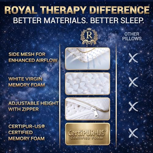 Royal Therapy 2-Pack King Memory Foam Pillow, Adjustable Shredded Odor-Free Pillow for Neck & Shoulder Pain Relief, Support for Back, Stomach, Side Sleepers, AirFlowPRO - image 9