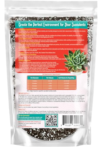 GARDENWISE Premium Organic Succulent Potting Mix – Well-Draining Indoor Plant Soil – Safe, Eco-Friendly, UV-Treated – Perfect for Succulents, Aloe, and Cacti – Handcrafted in The USA (2 Quarts)