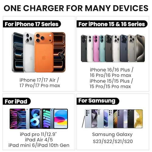 Image of iPhone 17 16 15 Fast Charger, 20W PD USB C Wall Charger Block with 6FT Type C to C Cable, for iPhone 17 /16 /15 Pro Max /Plus /Series & iPad Pro /Air, [2-Pack]