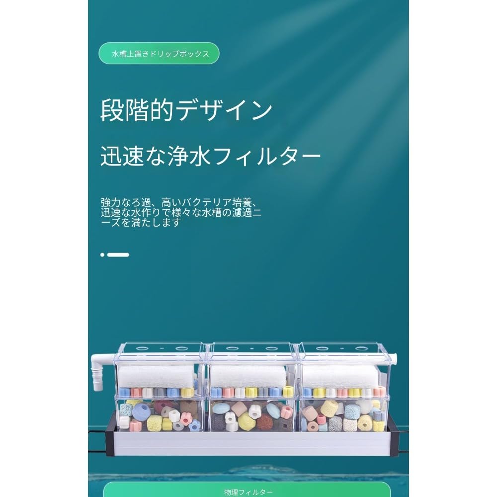 Amazon | Lamantt 水槽用フィルター 水用上部ろ過器 アクリル製 滴流