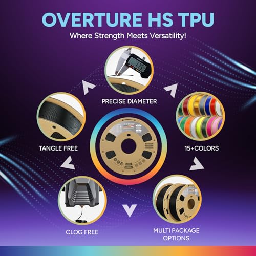 Image of OVERTURE TPU High Speed Filament 1.75mm Flexible Roll, 95A Soft 3D Printer Filament, 1kg Spool (2.2 lbs), Fit Most FDM Printer (HS TPU Translucent Purple)