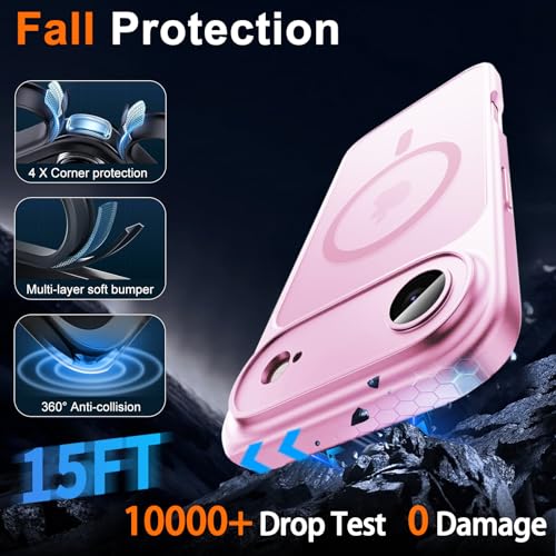 Image of for iPhone Air Case with Privacy Screen Protector, Pink