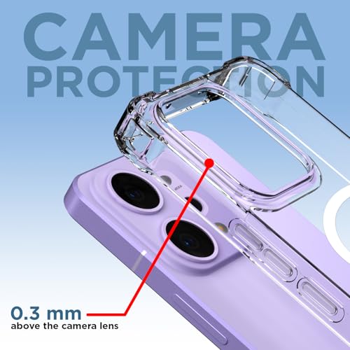 Image of Outlouders Back Cover for Oppo Reno 14 Pro 5G Mag-Safe Transparent PC + TPU Bumper Case with Magnetic Support Shockproof Protection (Transparent Mag-Safe)