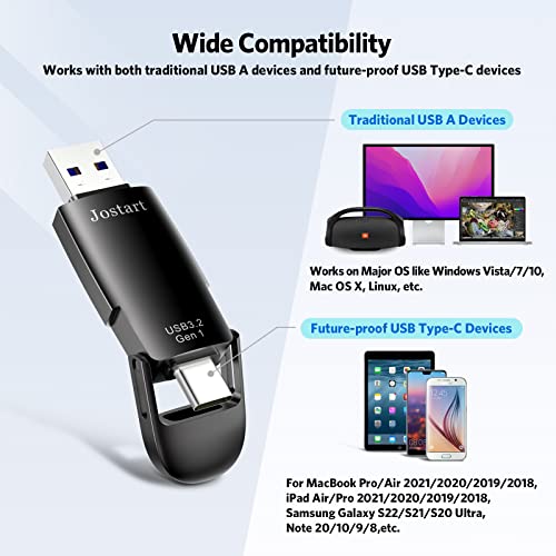 Jostart 128Gb 550Mb/S Read Ssd Solid State Flash Drive Usb 3.2, 460Mb/S Write High Speed Usb Flash Drive Thumb(Jump) Memory Stick Drive, Photo Stick For Otg Android Phone/Tablets/Laptop/Macbook/Pc,Etc #TOP5