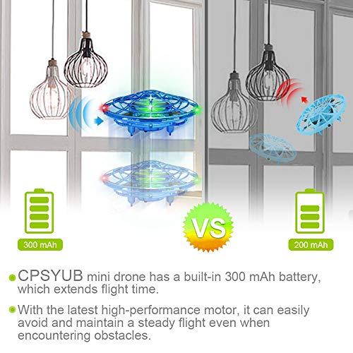 CPSYUB Hand Operated Drones for Kids Adults, Flying Spinner, Kids Mini Drone Toys for Age 4, 5, 6, 7, 8, 9 10 Year Old Boys, Easy Indoor Small UFO Flying Ball Drone Toys for Boys and Girls