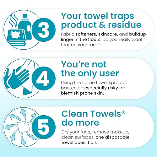 Image of CLEAN SKIN CLUB Blemish Control Clean Towels XL, Extra Exfoliation for Oily Skin, Disposable, Single-Use Face Towelette Dry Wipe - 1 Pack (50 Count)
