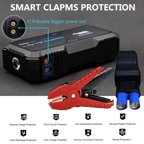 Image of 3000A Jump Starter Portable car Battery Booster for 10L gasoline /8L Diesel Engines,12V Power Bank with USB Charging and LED Lights,Suitable for Cars,Trucks,Off-Road Vehicles and Motorcycles