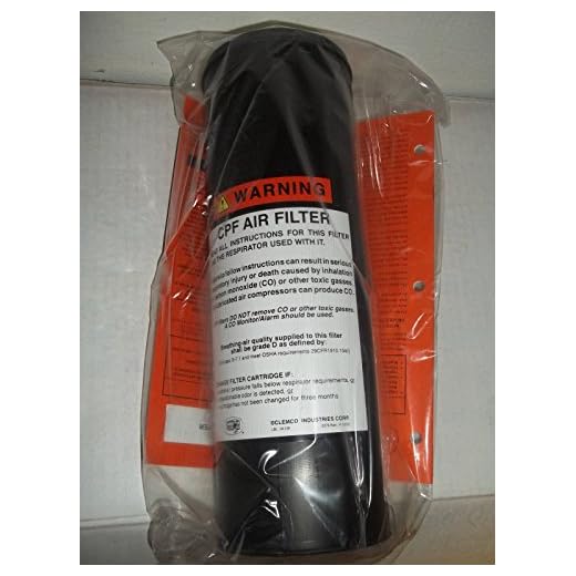 CLEMCO CPF 20/80 Air Filter Cartridge