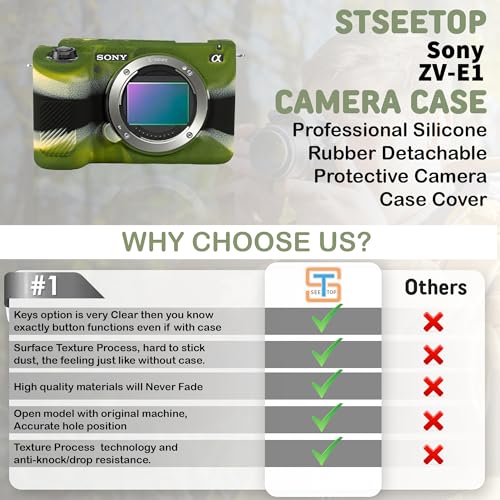 Funda de silicona para cámara Sony ZV-E1 miniatura 4