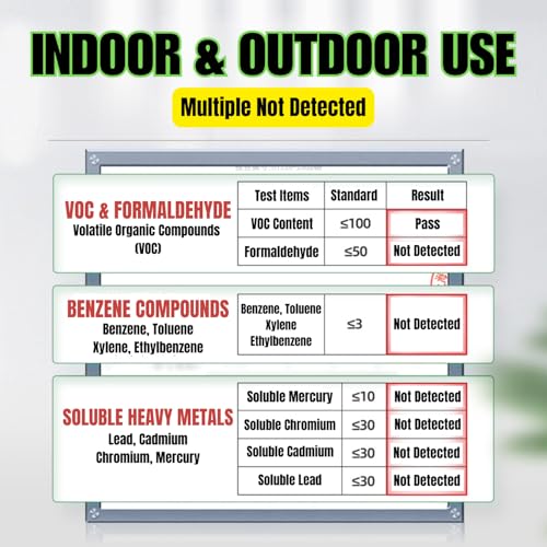 Tapel 3-in-1 Epoxy Floor Coating - Slate Grey 1L (5m²)