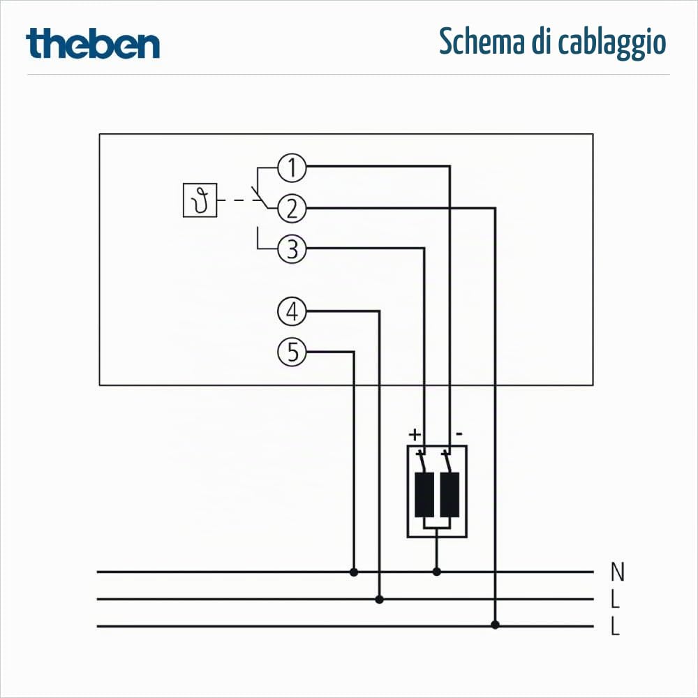 Theben 7820030 RAMSES 782 cronotermostato analogico giornaliero/settimanale | alimentazione di rete, disco programma a cavalieri, regolazione elettronica, temperatura comfort/ridotta, 3 giorni di riserva