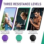 3 Pack Stress Balls for Adults, Squeeze Balls for Hand Therapy, Hand Strengthening Devices with Different Resistance Levels for Finger Forearm Wrist Exercise Relaxation and Pain Relief - Image 2