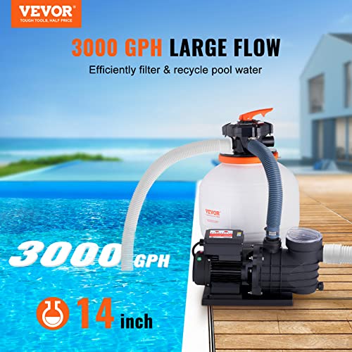 Mejores comprativas On-line Filtro de Arena para Piscina Top diez. 14 Imagen adicional