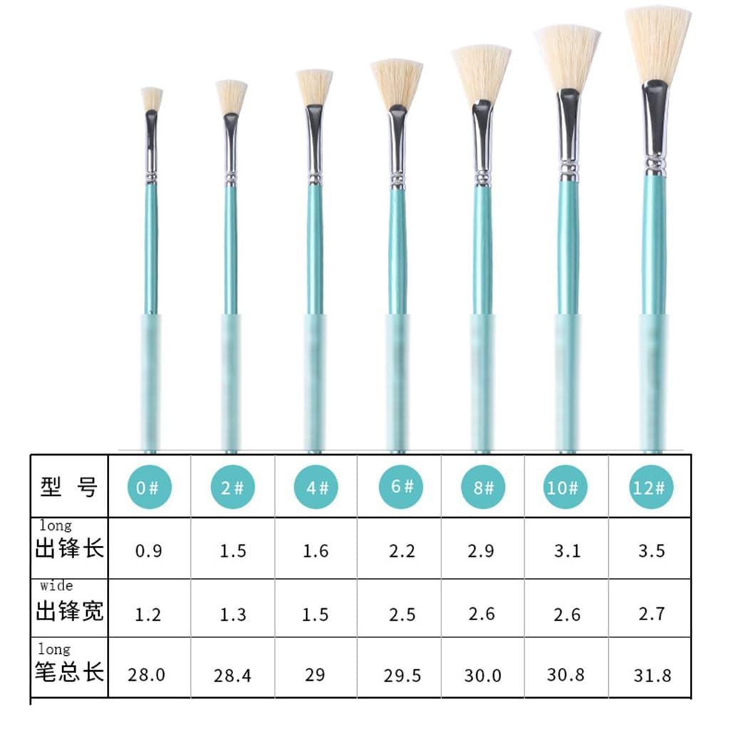 XBTGS Pennello a ventaglio per pittura ad olio ad acquerello, pennelli a coda di pesce, grigio, come mostrato, grigio come mostrato