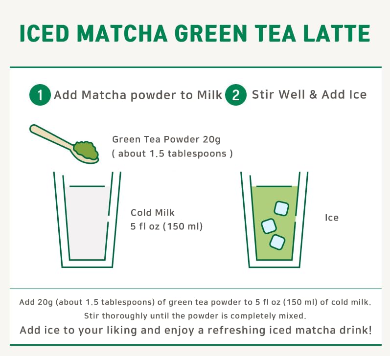 Miniatura 4 de Jeju - Té verde en polvo 100% puro, estilo matcha coreano, sin azúcar, totalmente natural, grado culinario, 7.05 oz (0.44 libras) paquete a granel