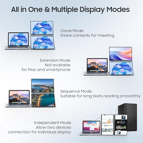 Image of wisecoco 13.3'' Dual Touch Screen OLED Triple Monitor IPS FUD 1080P USB-C HDMI HDR Secondary Display Foldable Laptop PC Gaming Monitor 100% sRGB Windows Mac Android Plug&Play Flip S3+