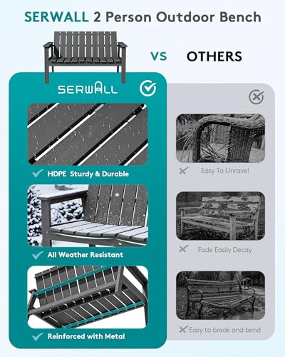 Image of SERWALL HDPE Outdoor Bench, 2-Person All-Weather Outdoor Bench, Patio Garden Bench with 660 lbs Capacity, Outdoor Patio Bench for Deck, Lawn, Garden, Grey