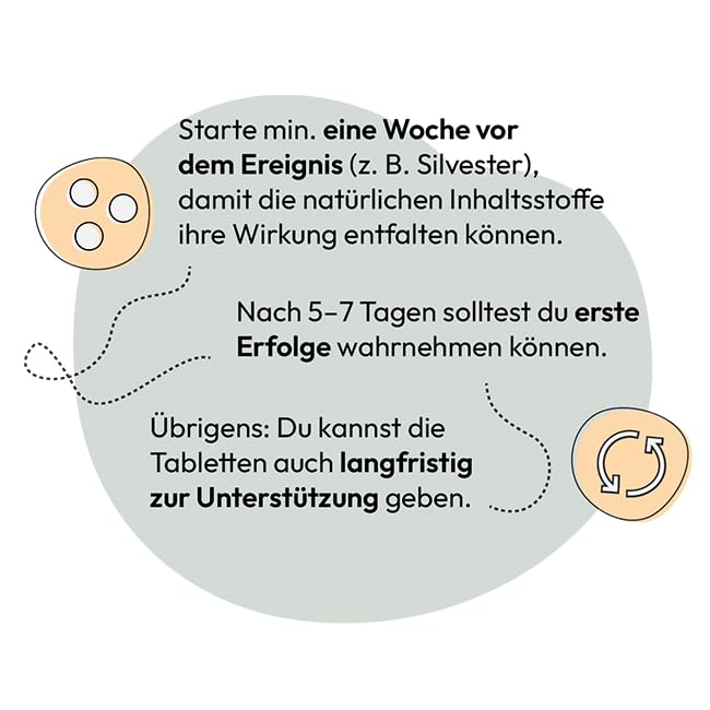 GRAU - das Original - Stress Tabletten, die natürliche Entspannung, mit Baldrian, Schlafbeere und Vitamin -B-Komplex, 1er Pack (1 x 120 Stück), Ergänzungsfuttermittel für Hunde