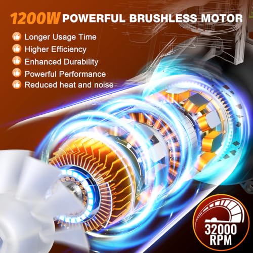 Image of Leaf Blower Cordless - Brushless Motor 2pcs 4.0Ah Batteries Fast Charger