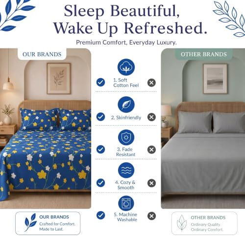Image of HOMEKART Glace Cotton 160 TC Star Double Bedsheet with 2 King Size Pillow Covers | Soft & Durable | 86 x 88Inches (Dark Blue & Yellow)