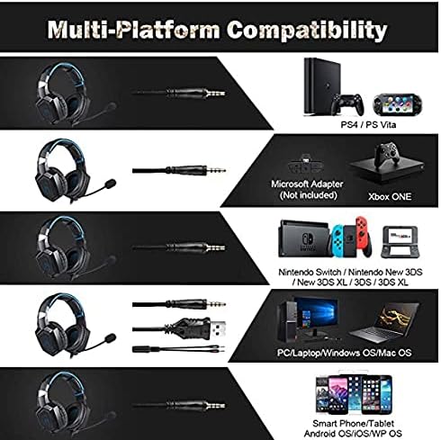 Diagram showing ONIKUMA K1 Headset compatibility with various platforms