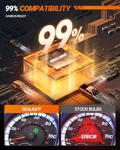 Image of SEALIGHT 9006 Bulbs, 48,000LM 900% Brightness HB4 Light Bulbs, 6500K Cool White Bulbs with 15000RPM Fan, Plug and Play ATV /UTV, 10-Year Extended Lifespan IP68 Waterproof, Pack of 2