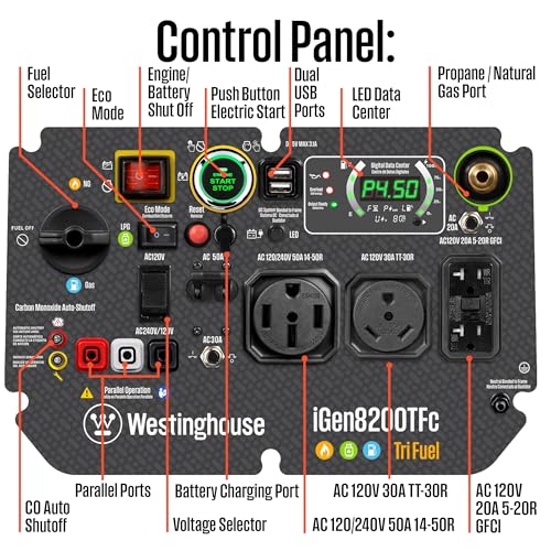 Image of Westinghouse 8200 Peak Watt Tri-Fuel Portable Inverter Generator, Remote Electric Start, Transfer Switch Ready, Gas, Propane, Natural Gas, Low THD, Safe for Electronics, Parallel Capable, CO Sensor