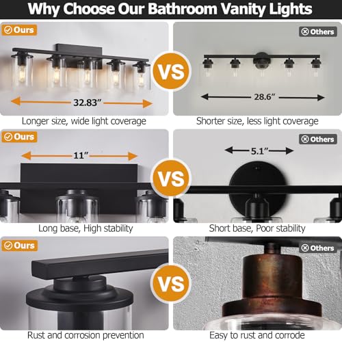 Image of Doltoro Black Vanity Light Fixtures, 5-Light Modern Bathroom Lights with Clear Glass Shade, Over Mirror Vanity Lighting