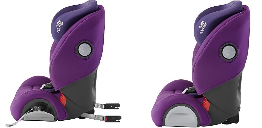 Britax Römer-EVOLVA 1-2-3 SL SICT Grup 1 - 3 (9 - 36 kg) Yan darbe