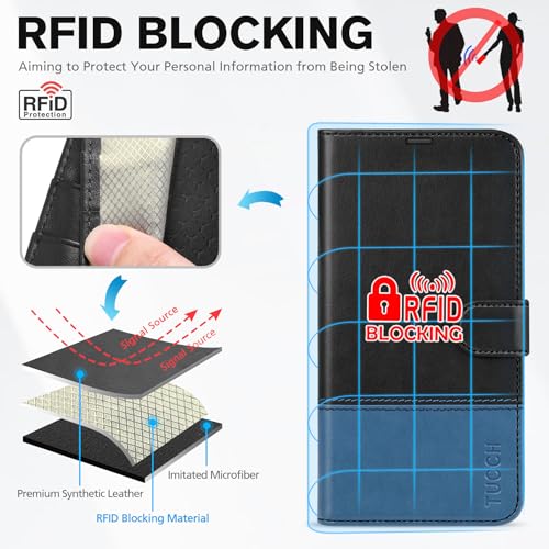 Coque iPhone 17 Pro portefeuille pour sécuriser vos déplacements urbains
