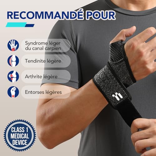 Orthèse Poignet Droit avec Ouverture Pouce Souple, Bandage Poignet pour Arthrite Légère du Tunnel Carpien et Tendinite, Maintien Poignets Idéal pour le Sport Travail Sommeil – Image 3