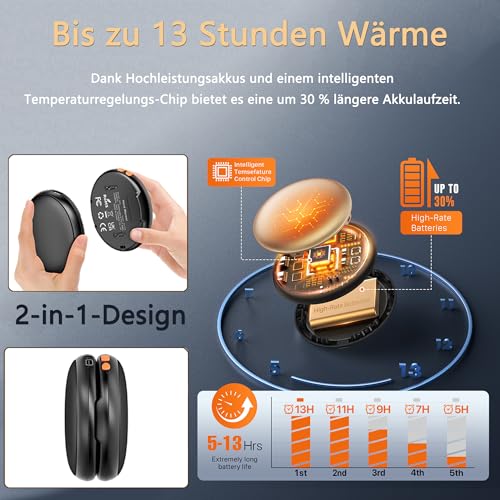 COZOME Handwärmer Elektrisch 2er Set, USB-C 55°C Skiing Camping Geschenk – Ansicht 3