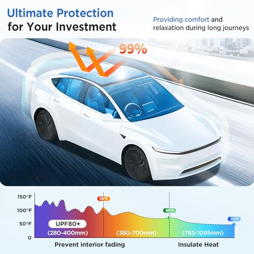 Image of 2026 Upgrade Sunshade Roof For Tesla Model Y Juniper 2025 2026 [No-Gap /Sag-Free] Heat Insulation Glass Roof Sunshade Sunroof for Tesla Model Y Accessories 2026 2025 Black