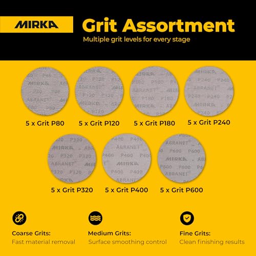 Image of Mirka Abranet 5 Inch Assortment Mesh Sanding Discs, Hook and Loop, 35 Pack | 7 Grits: 80 /120 /180 /240 /320 /400 /600, 5 Each, Dust-Free Sanding with Random Orbital Sanders on Wood, Drywall, Paint and Metal