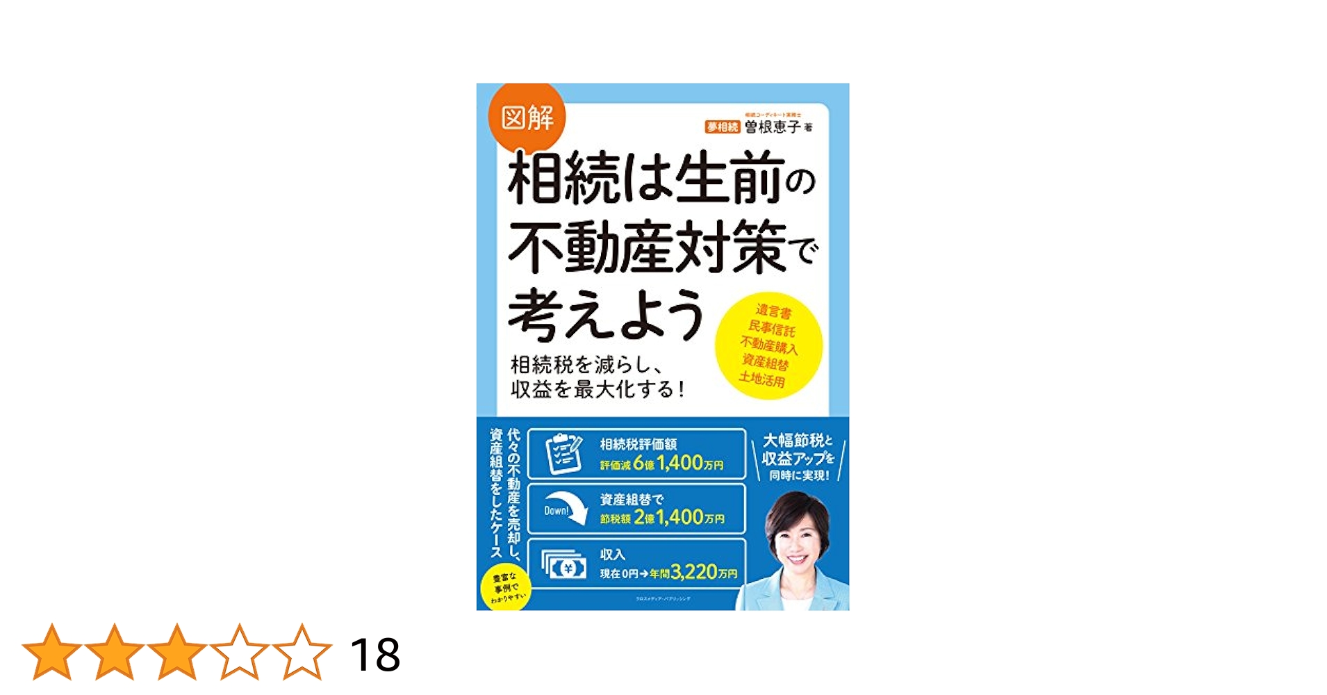 【中古】 財産を残す相続の仕方 相続の成功実例はこれだけある！/ユニバーサル・プランニング/曽根恵子 中古】 財産を残す相続の仕方 相続の成功実例はこれだけある