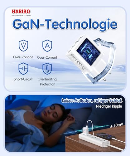 HARIBO USB C Ladegerät, 4 Ports Stecker USB C Netzteil, 40W Schnellladegerät USBC PD Mehrfach Power Adapter für iPhone 17 16 15 14 13 12 Pro Max, für iPad, Gaxlaxy, Handys-Ladestecker, Blau