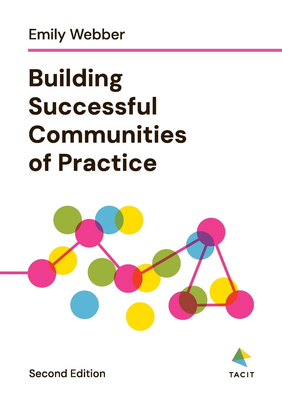 Building Successful Communities of Practice