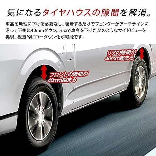 ハイエース 200系オーバーフェンダー２０ミリ　ダウン４０ミリ未塗装FRP製 ハイエース 200系オーバーフェンダー20ミリ ダウン40ミリ未塗装FRP