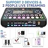 Podcast Equipment Bundle, Recording Studio Package with Podcast Microphone and Voice Changer, Live Sound Card - Audio Interface for Laptop Computer Vlog Living Broadcast Live Streaming YouTube TikTok #2